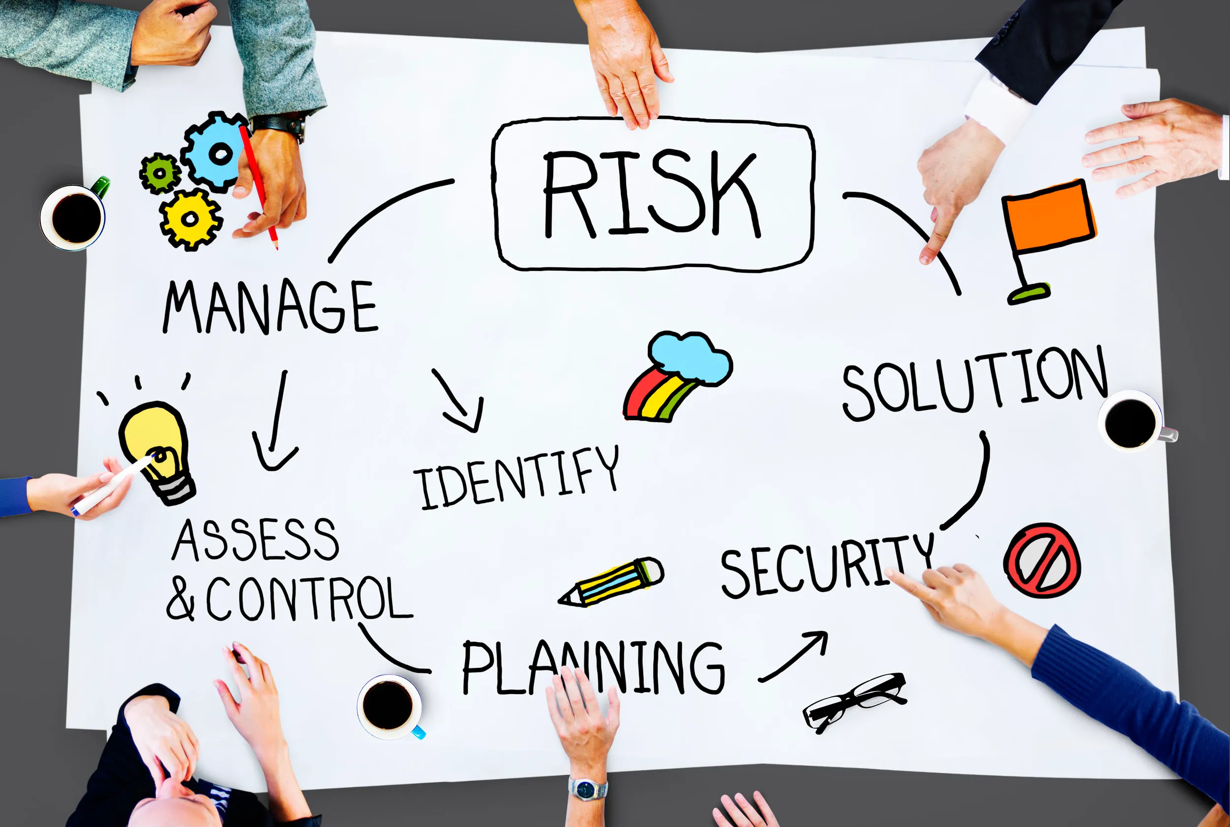 Risk Management Access and Control Weakness Concept